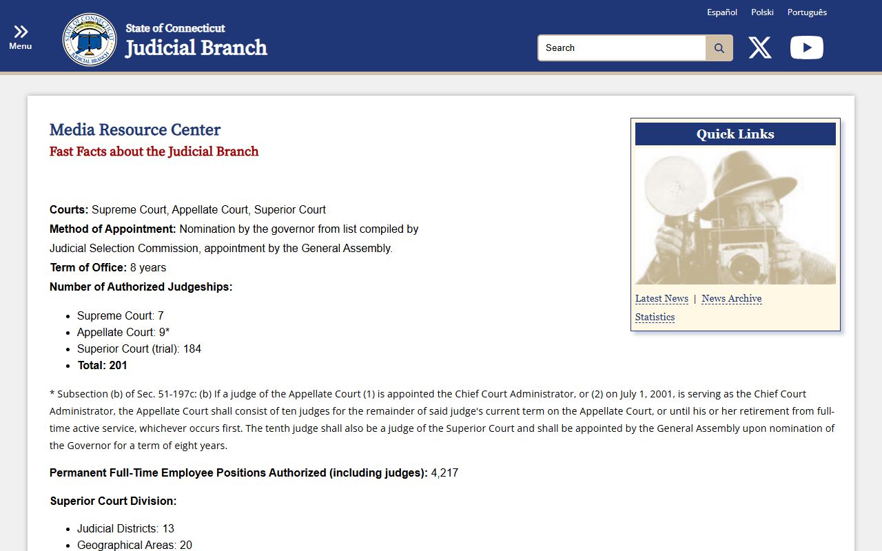 New London County court dockets context from the Connecticut Judicial Branch fast facts page